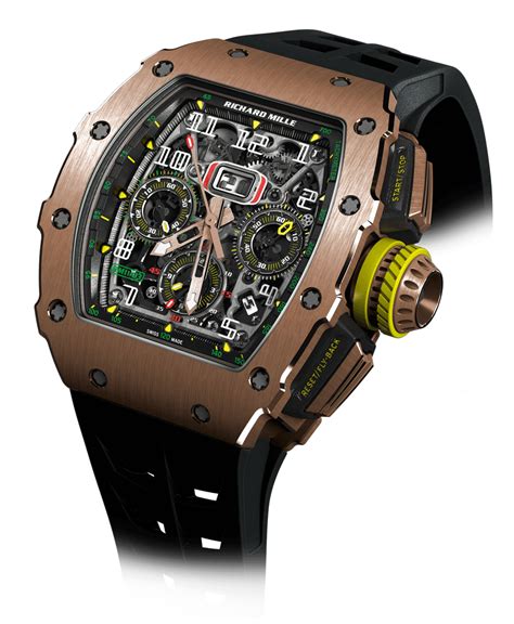 richard mille 马 币|Richard Mille Watch Price Guide: Retail Price vs. Actual Sales.